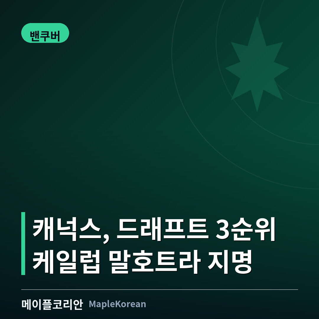 밴쿠버 캐넉스, 드래프트 전체 3순위로 케일럽 말호트라 지명