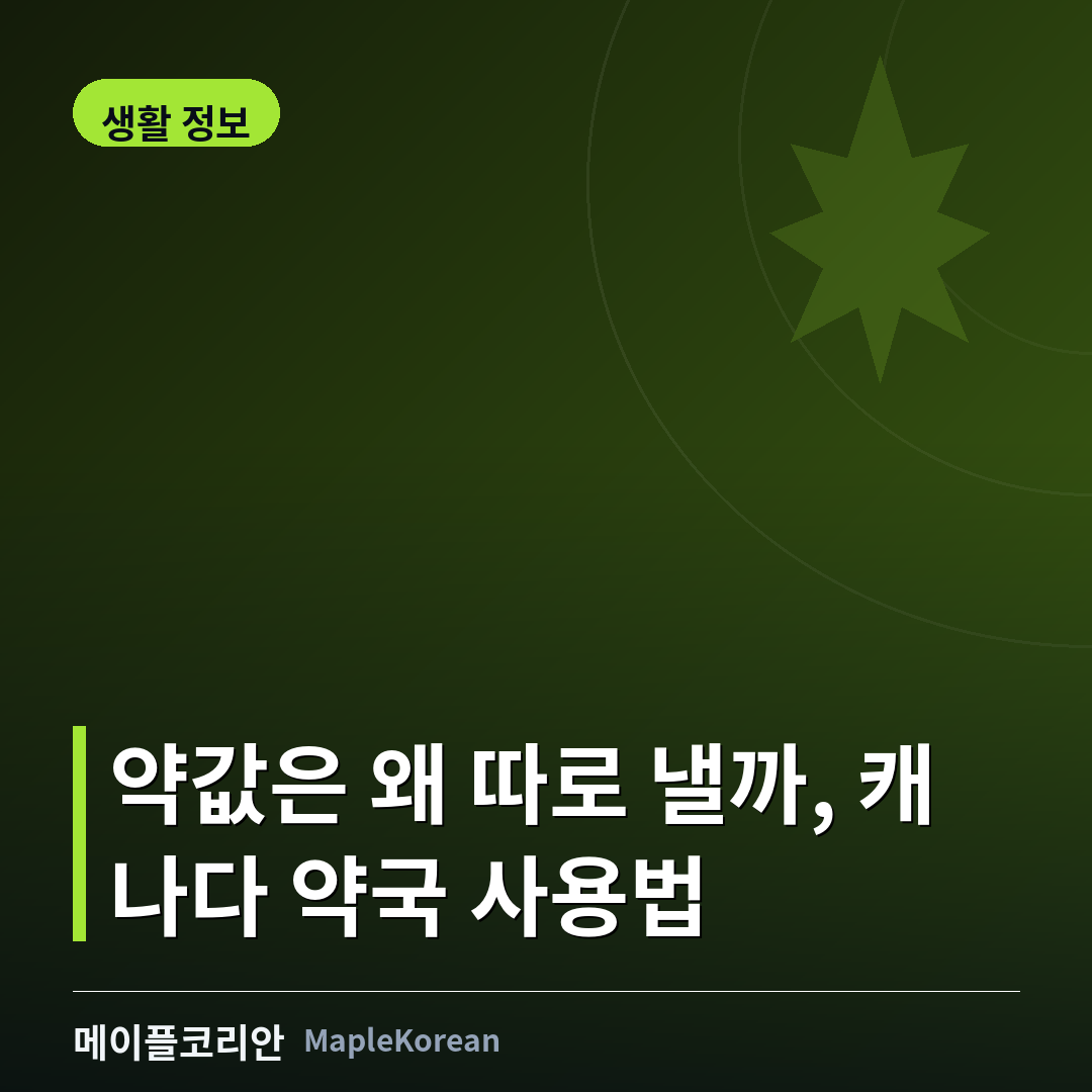 캐나다 약국 카운터에서 약사가 처방약 봉투를 건네는 모습