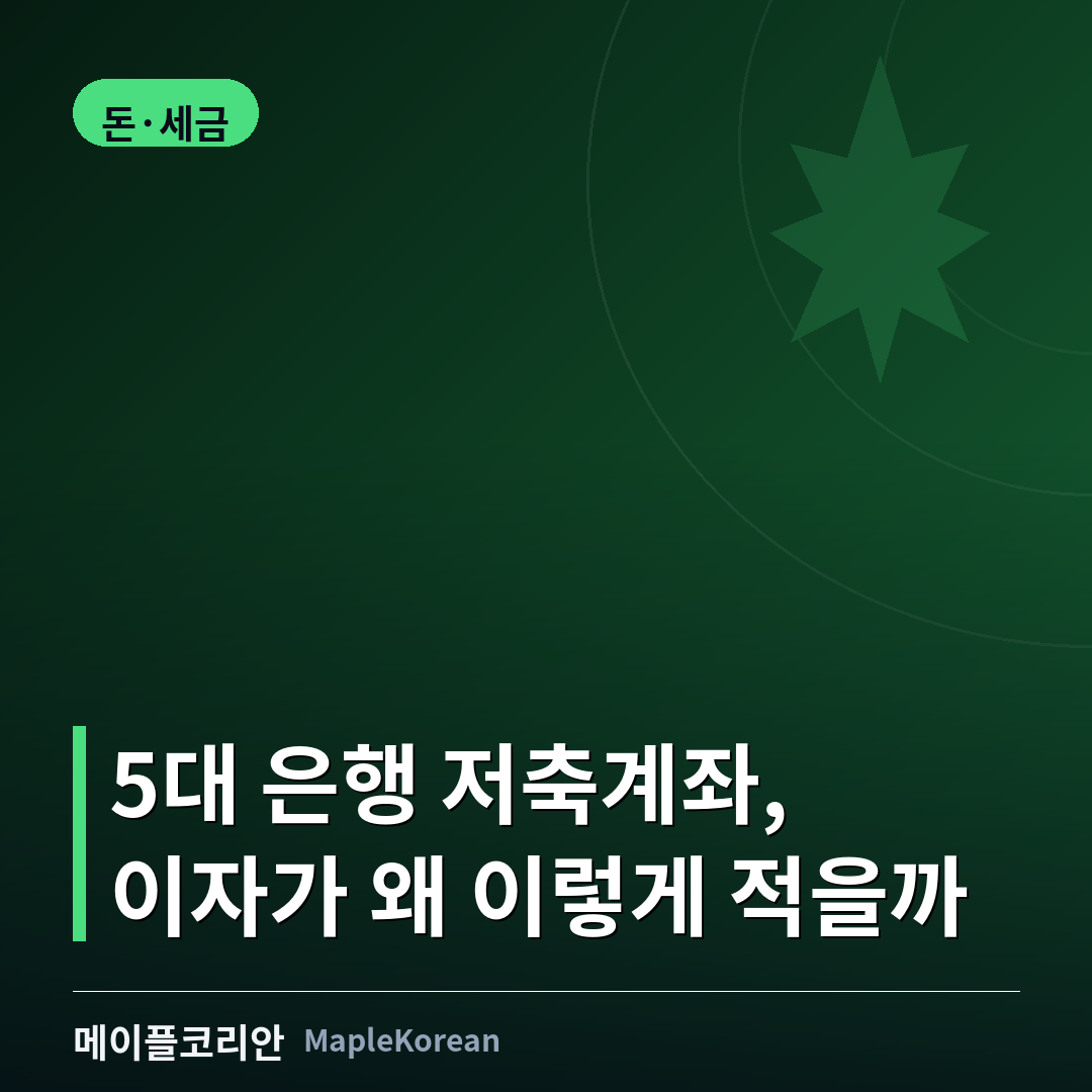 캐나다 고금리 저축계좌(HISA) 금리 비교 인포그래픽